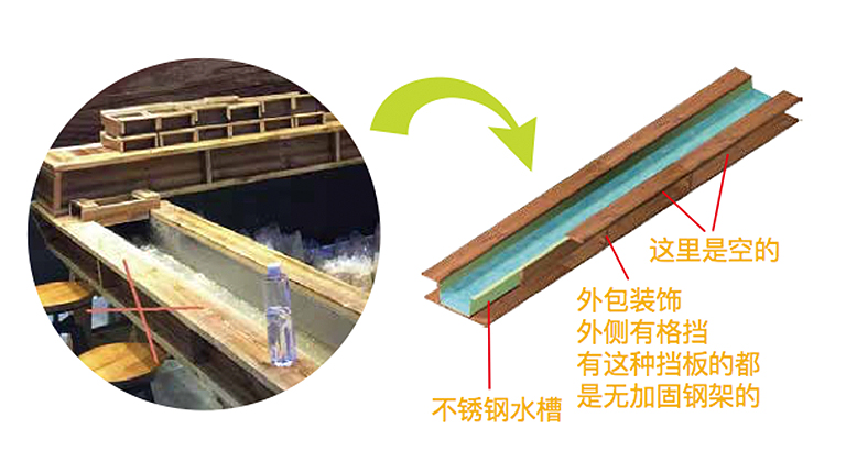 兒童淘沙淘礦設(shè)備
