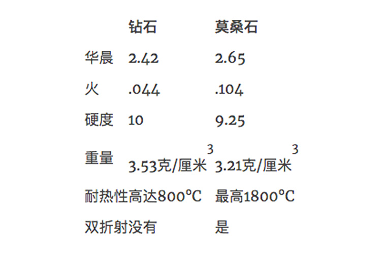 兒童淘礦工場DIY