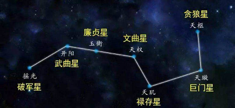 兒童淘礦設備寶石沙包