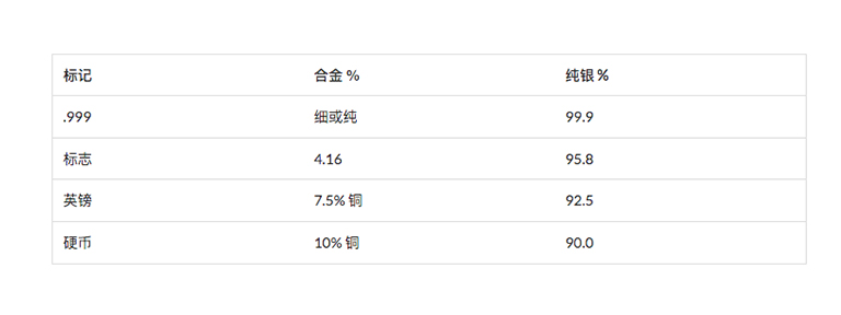 兒童淘寶石淘礦小鎮(zhèn)科普